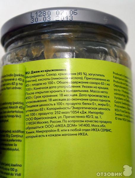 состав джема