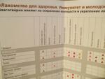 Конфеты Лакомства для здоровья "Живые конфеты" фото