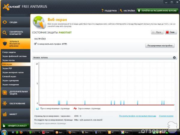 Антивирус Avast! 7 Free antivirus фото