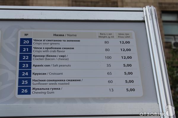 Фанзона Чемпионата Европы по футболу 2012 на Крещатике (Украина, Киев) фото