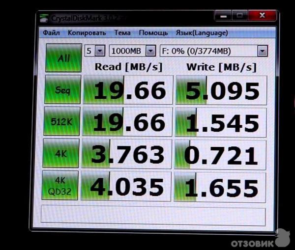 Карта памяти SanDisk MicroSDHC 4GBG фото