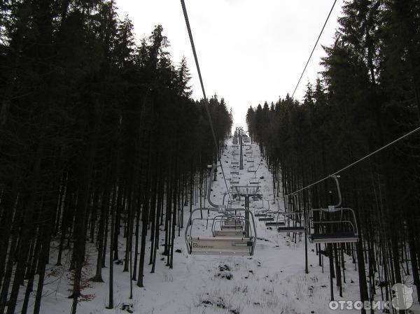 Горнолыжный курорт Буковель (Украина, Карпаты) фото