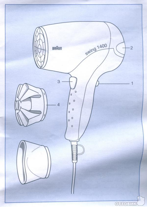 Как правильно подключить фен. Фен Braun bc1400 v2. Фен Ровента схема. Схема фена бош для сушки волос. Фен Ровента электрическая схема.