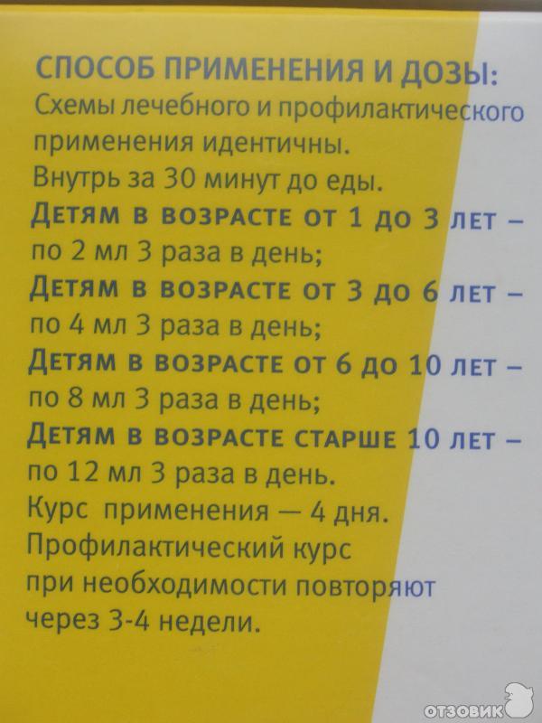 Цикловир таблетки применению. Цитовир схема приема. Цитовир 3 дозировка.