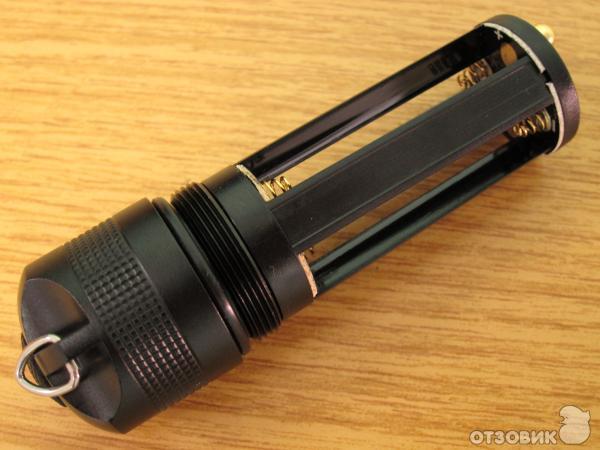 Led Lenser P7 - Картридж