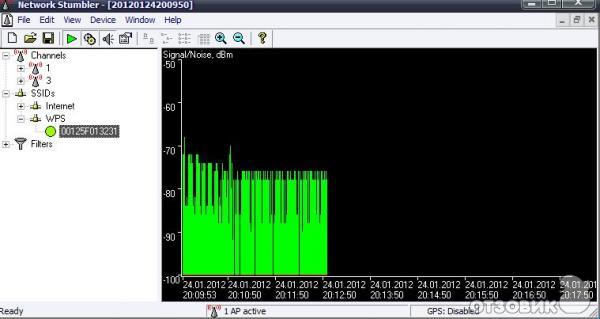 Wifi сигнал программа. Измерение уровня сигнала. Уровень сигнала сотовой связи программа. Уровень сигнала Wi-Fi.