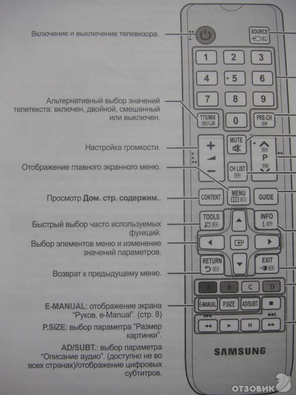 Настрой пульт телевизора самсунг