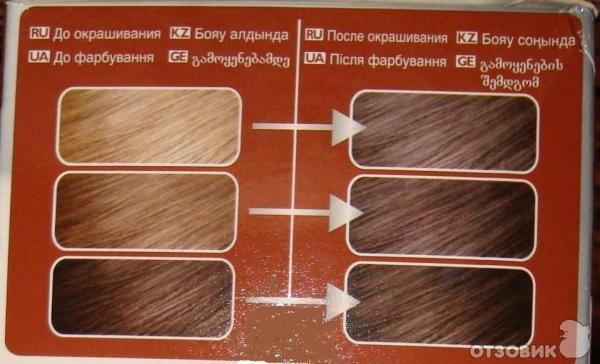 краска для волос avon салонный уход advance techniques professional hair colour фото