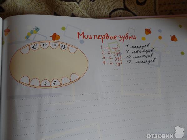 Фотоальбом Наш малыш Дисней