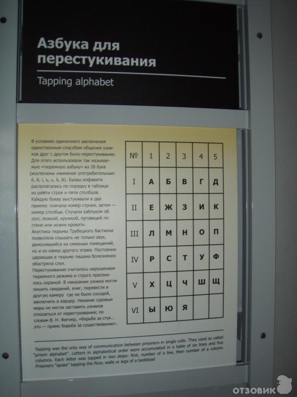 Музей Петропавловская крепость. Тюрьма Трубецкого бастиона (Россия, Санкт-Петербург) фото