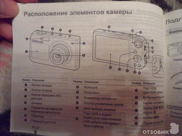 Фотоаппарат Samsung PL 170