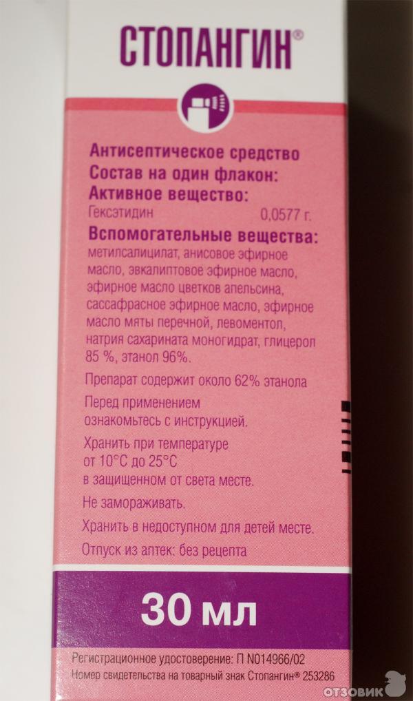Стопангин Цена