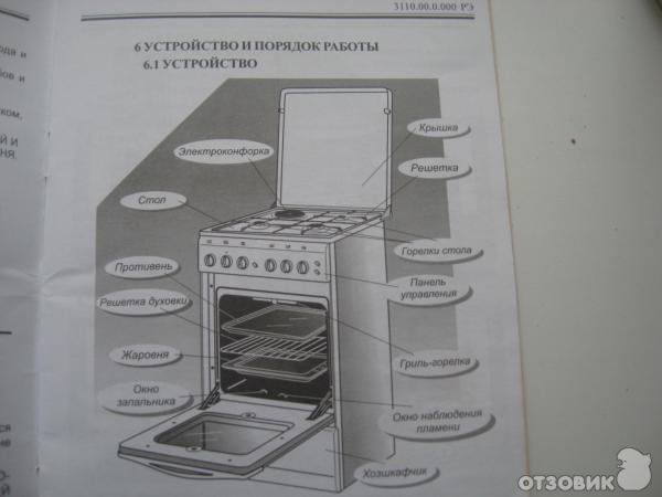 Как работает духовой шкаф гефест