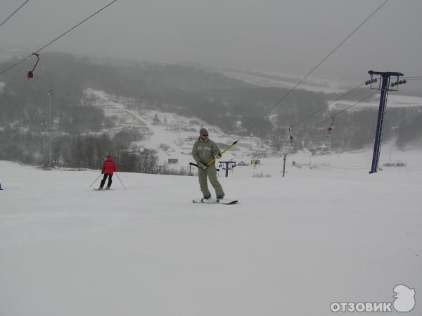 Волен - Rider Skill